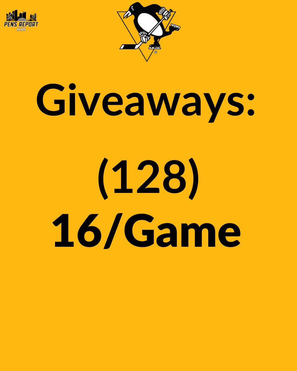 Pittsburgh Penguins Report tweet media