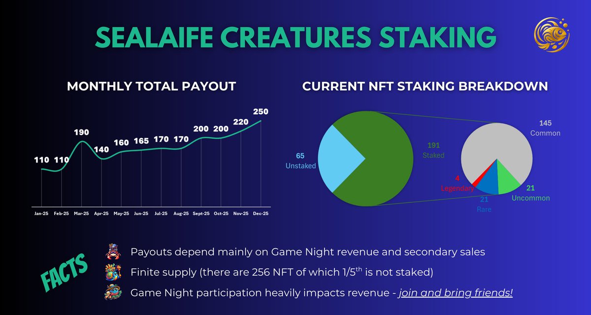 Fish & Chips Crypto tweet media