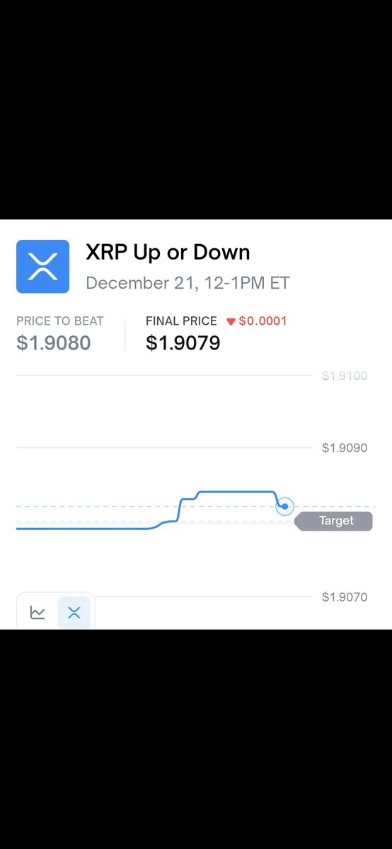 Rickysfundamentals tweet media