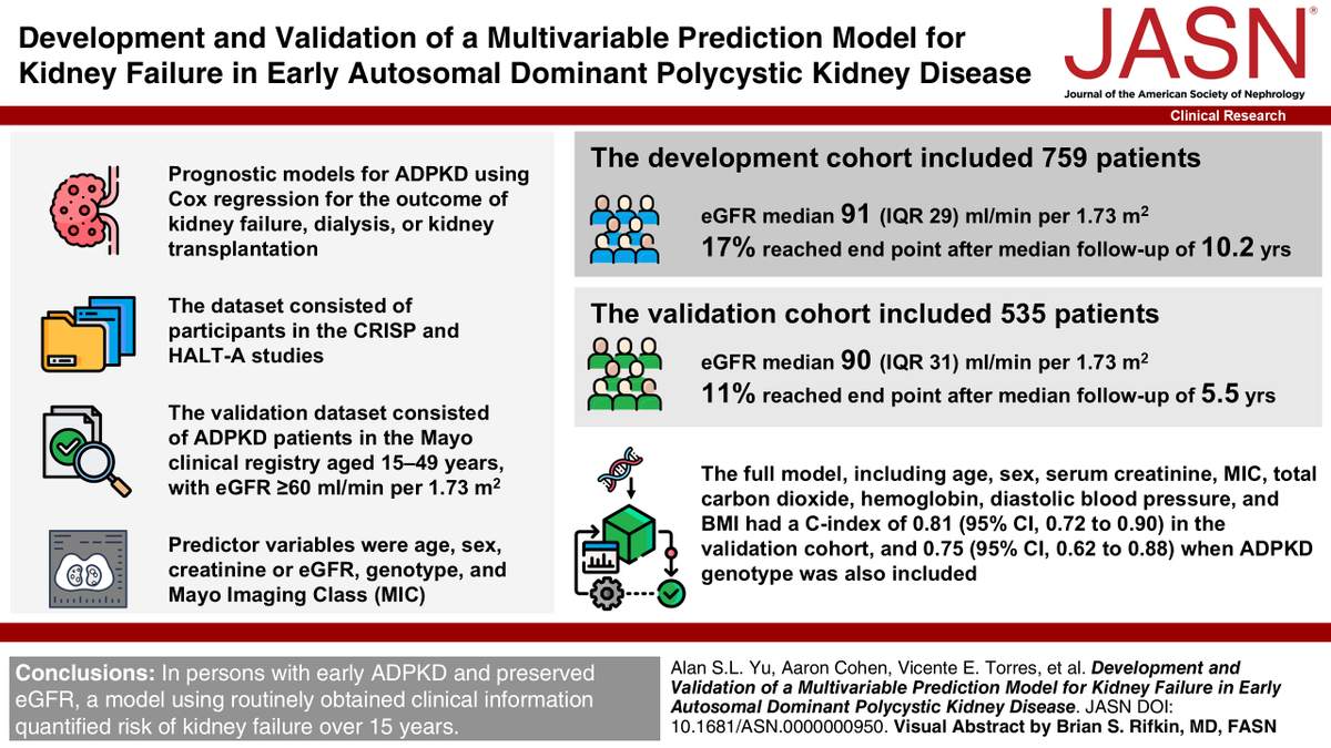 ASN Publications tweet media