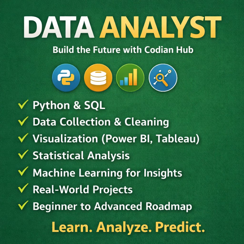 CodianHub's tweet image. Data Analyst
Turn data into decisions with Codian Hub 🚀

Python • SQL • Power BI • Tableau • Analytics

#DataAnalyst #DataAnalytics #PythonForData
#SQL #PowerBI #Tableau
#DataVisualization #AnalyticsCareers
#TechCareers #CodianHub