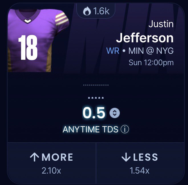Will Justin Jefferson finally find the Endzone today or does his cold streak continue? 🤔