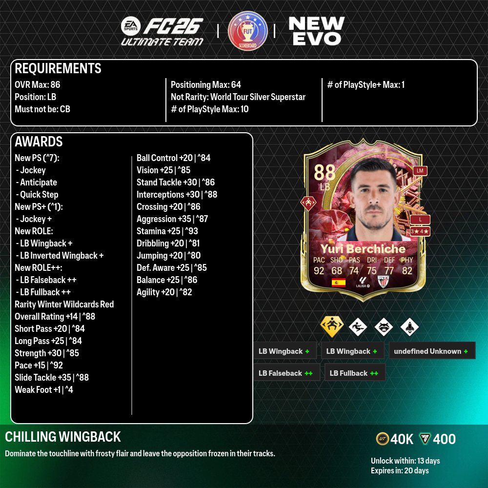 _splfut's tweet image. 🚨محتوى اليوم🚨

- ديبالا توفر في التحديات 🧩 

- اليساندرو توفر في التحديات 🧩 

- توفر تحدي ايكون +87 عادي او حدث 🧩 

- توفر تحدي يعطيك باك لاعبين 🧩 

- توفرت تطويرة مدفوعة خاصة بمركز LB 🧬 

#EAFC26