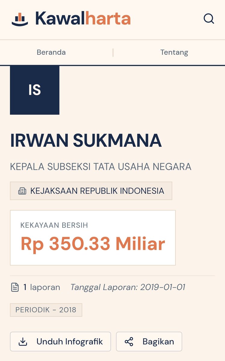 MiskinTV_'s tweet photo. Busyeeeettttttt.
Kalo gini tukinnya grade berapa min @pejabrut ??? https://t.co/6chuieYaT6