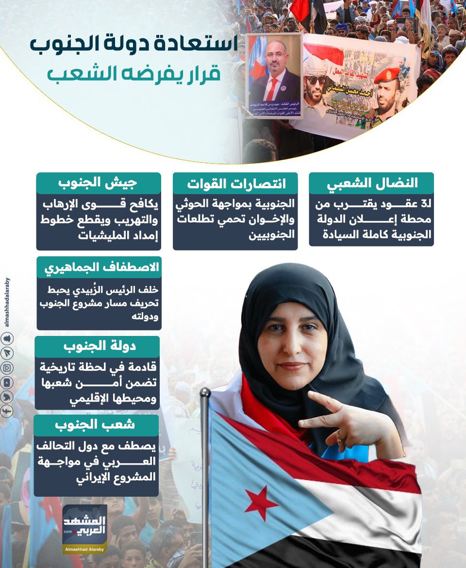 استعادة دولة الجنوب.. قرار يفرضه الشعب (إنفوجراف) #استعاده_دوله_الجنوب 