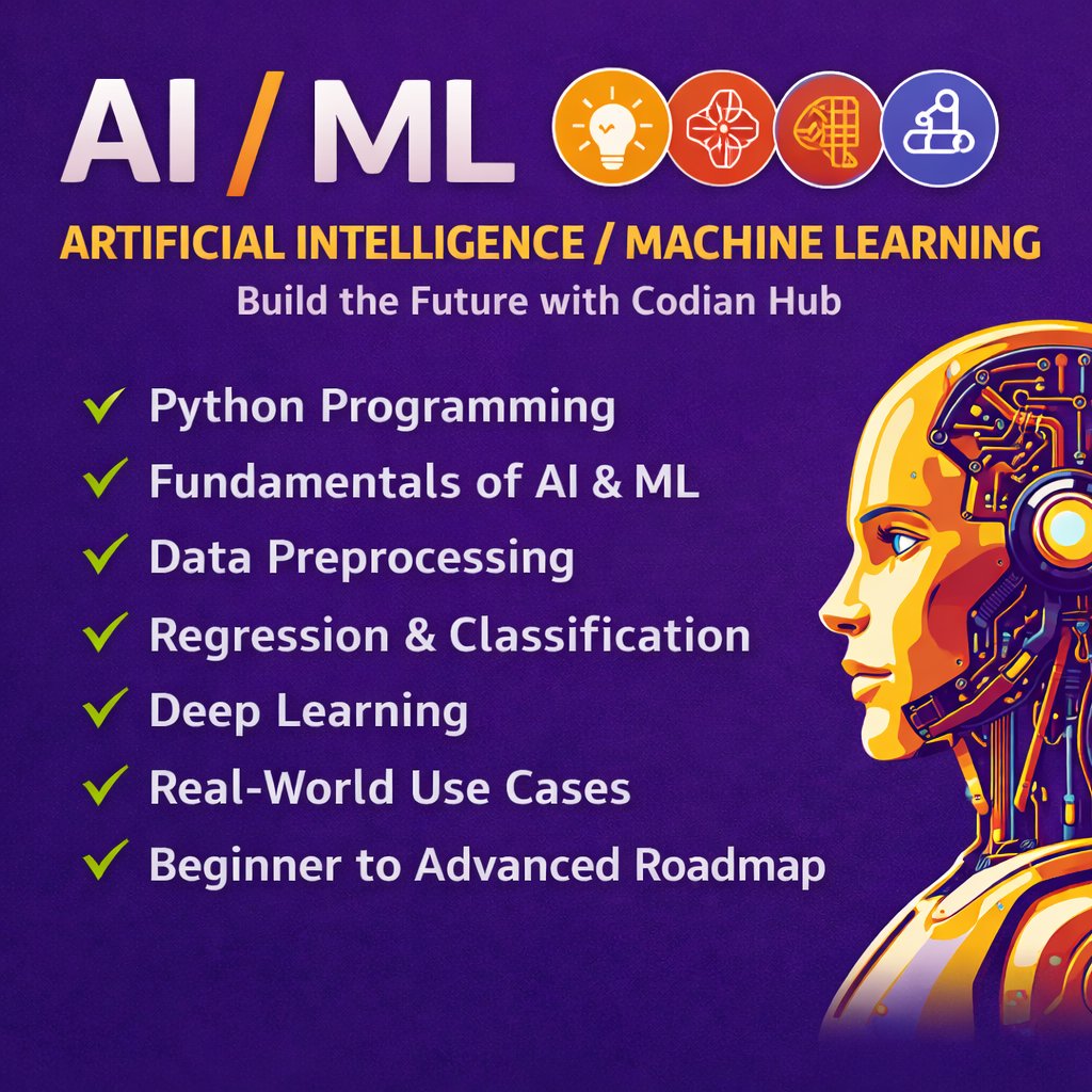 Codian Hub tweet media