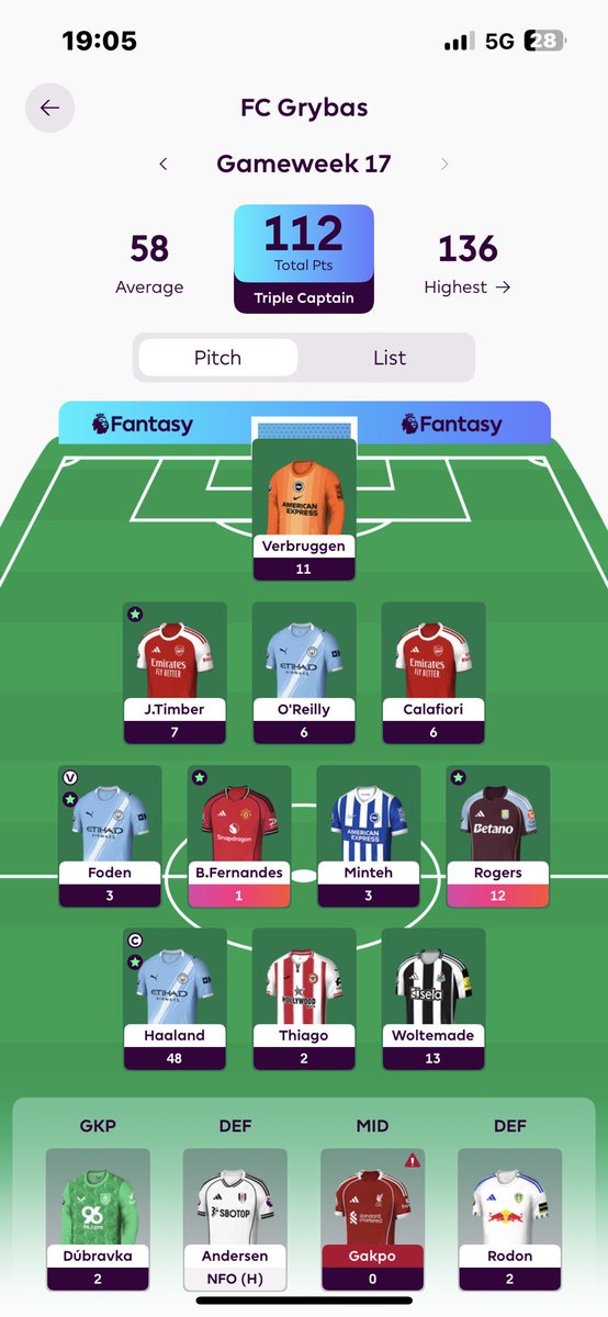 FPL salad🥗 tweet media