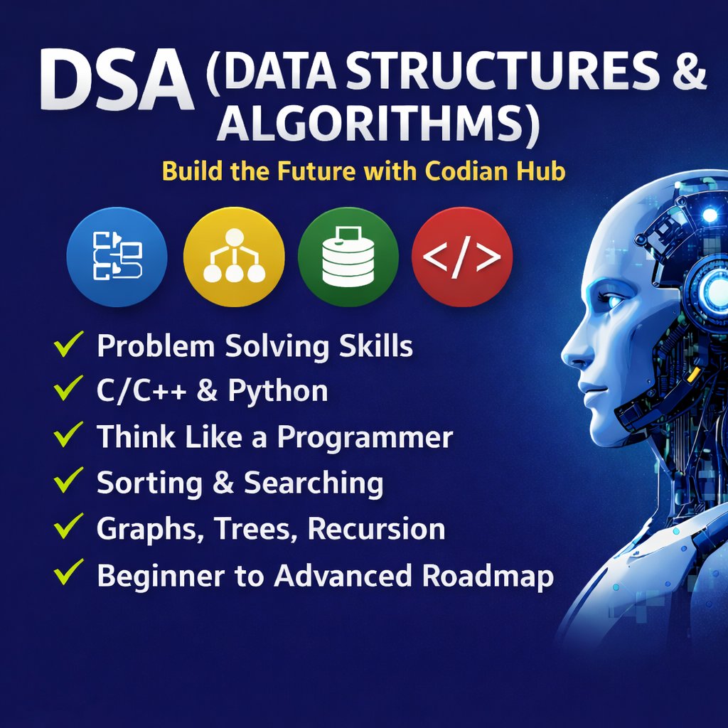 Codian Hub tweet media