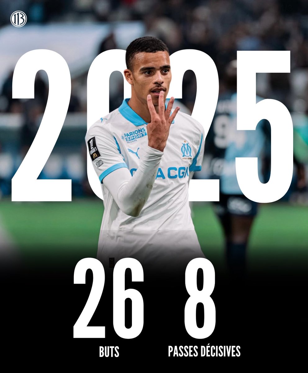 InformaTreize's tweet image. 🏴󠁧󠁢󠁥󠁮󠁧󠁿 L’inarrêtable année de Mason Greenwood, machine à buts. #TeamOM