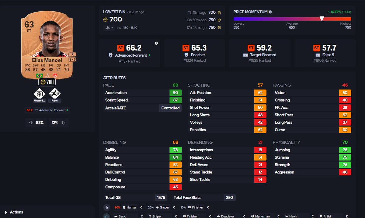 Daredevil tweet media