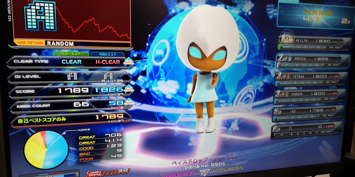 thkn8_game's tweet photo. ベィス墓付いた。あとはイエローナントカだけ！ https://t.co/0NziKpG2Uy