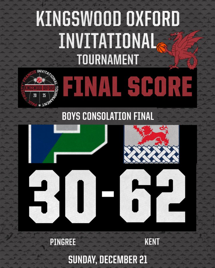 Kent School Basketball tweet media