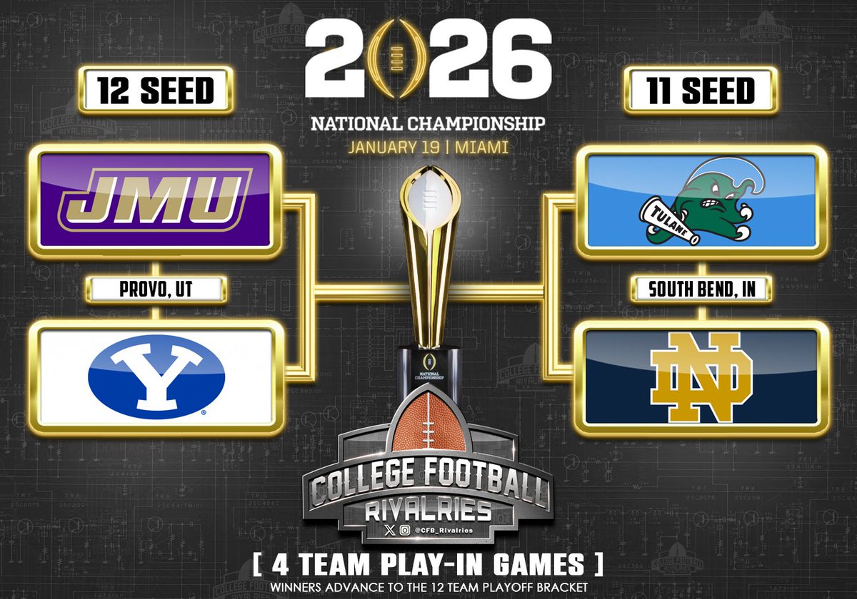 CFB_Rivalries's tweet image. I saw some discussion yesterday about a play-in weekend during Army/Navy weekend where the 11 and 12 seeds play the two best Group of 5 teams, resulting in a 14-team field with a 12-team playoff.  Thoughts?