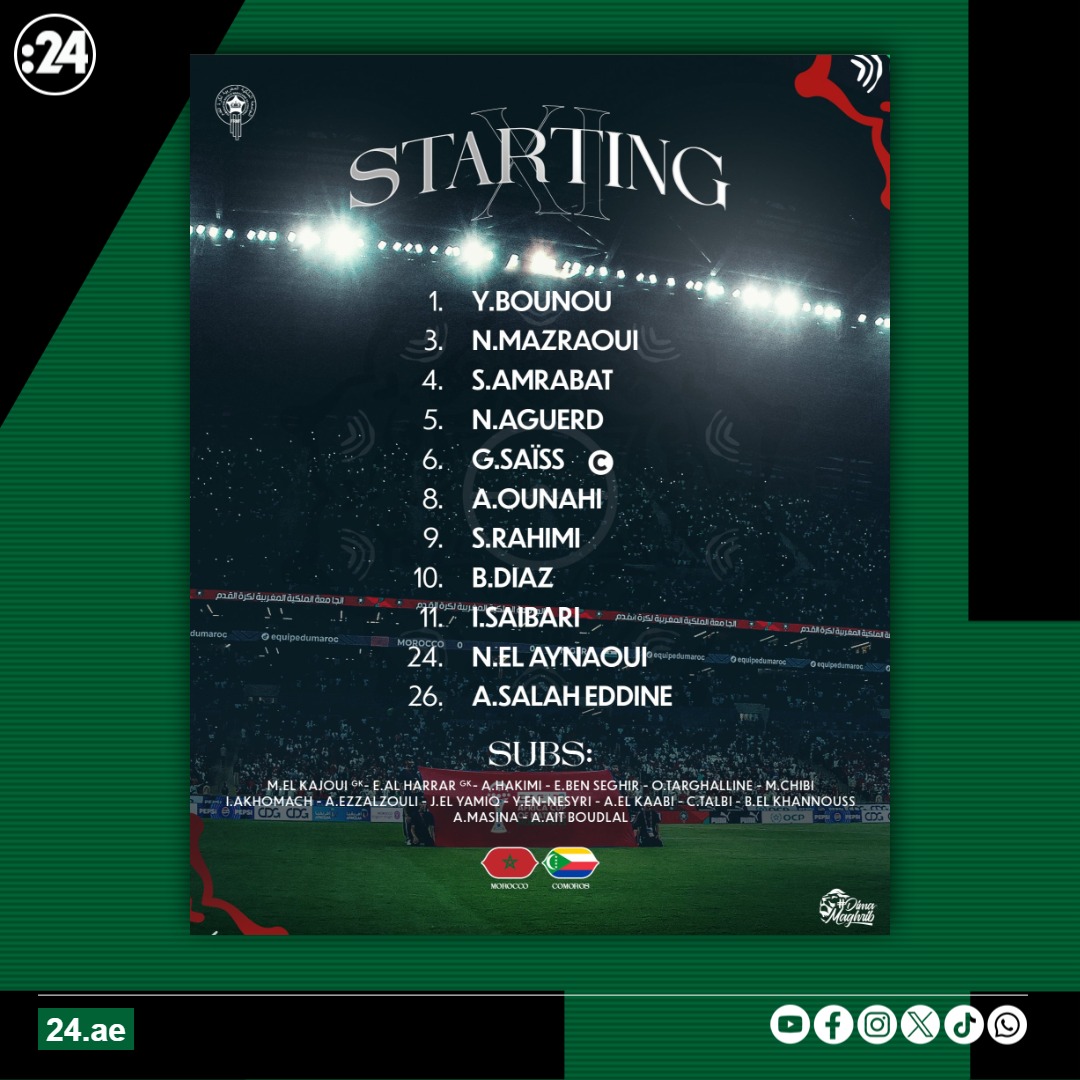 تشكيل المغرب لمواجهة جزر القمر في #كأس_أمم_أفريقيا_2025 