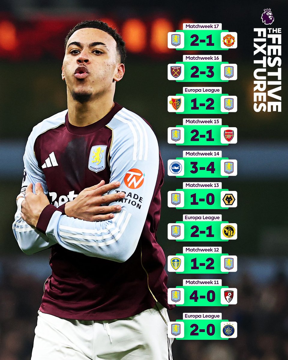 PLinUSA's tweet photo. 10 wins in a row for the first time since 1914‼️

Aston Villa's red-hot run continues 🔥 https://t.co/tMEC0eT8JF