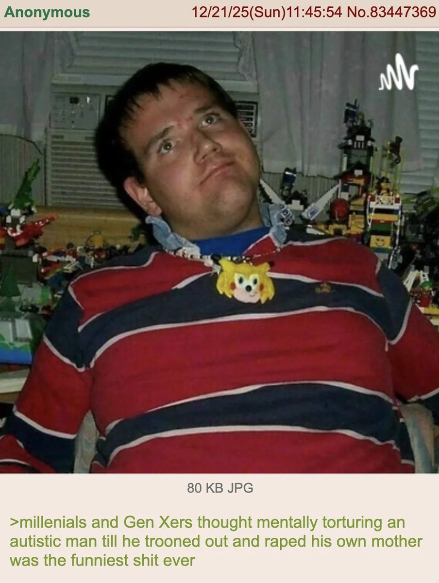 Post by The 4Chan Archives on X: anon sub