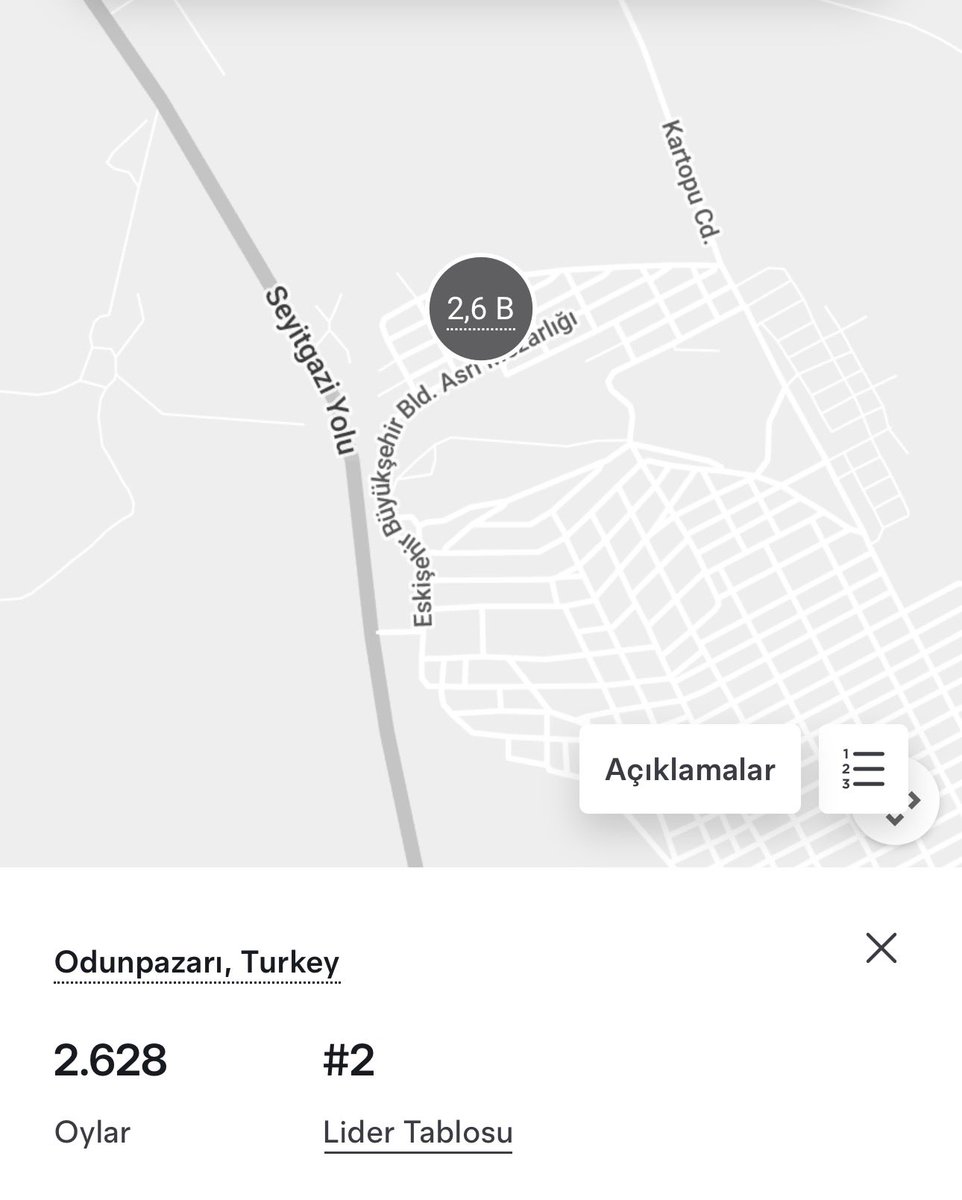 Müthişsiniz. 1. olmamız için son 113 oya ihtiyacımız var. Bu gece 1. olalım, Dünyanın en organize Tesla ekibiyiz 👏👏👏