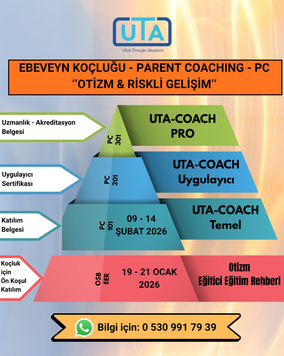Kariyerinizde Yeni Bir Seviye Yükleniyor...
Karşınızda UTA-COACH PRO Modeli!
🔹OSB EER: Otizm Eğitimci Eğitim Rehberi (Koçluk için ön koşul)
🔹 PC 101: Temel
🔹 PC 201: Uygulayıcı 
🔹 PC 301: PRO
Bilgi için
✨️0 530 991 79 39 numaralı telefona whatsapptan yazabilirsiniz.