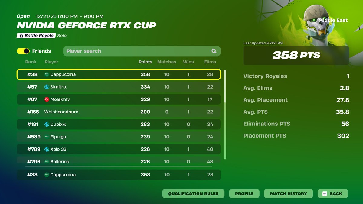 اِبراهيم tweet media