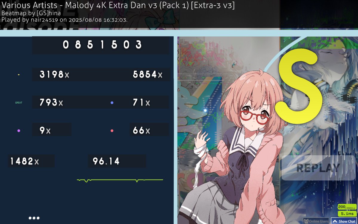 Osu!mania7時間やった後で試してみたけど
4か月ぶりにプレイして4Kの力はEx-3 → Reg-5まで落ちました😉
でも体調も何とか調子よくなってきて、4Kも楽しく思えてきたのでこれから無理せずまた頑張ります💪❤️‍🔥❤️‍🔥