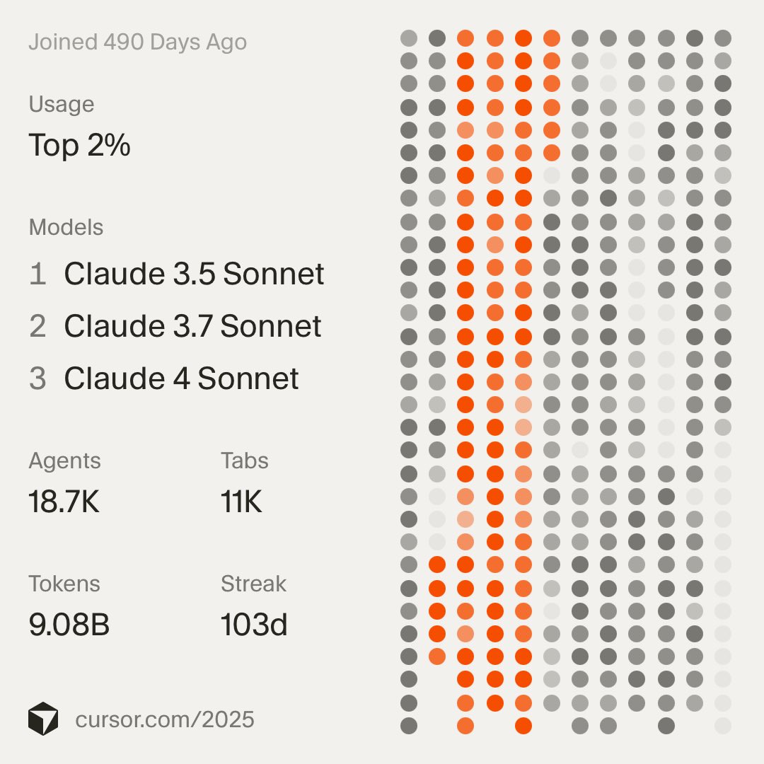 gener8or tweet media