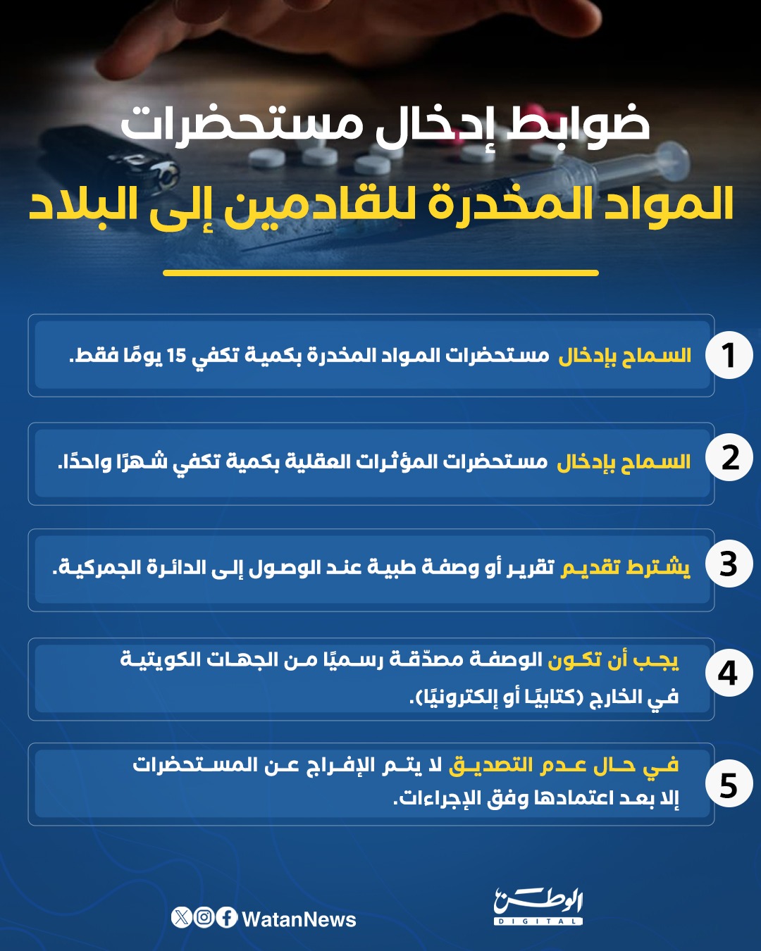 إنفوغرافيك.. ضوابط إدخال مستحضرات المواد المخدرة للقادمين إلى البلاد 