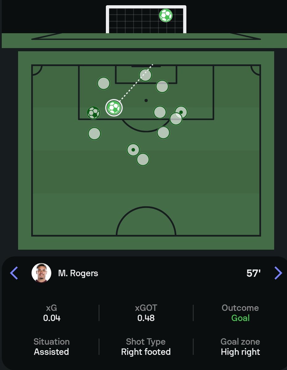 Discomfort (Kieran) tweet media