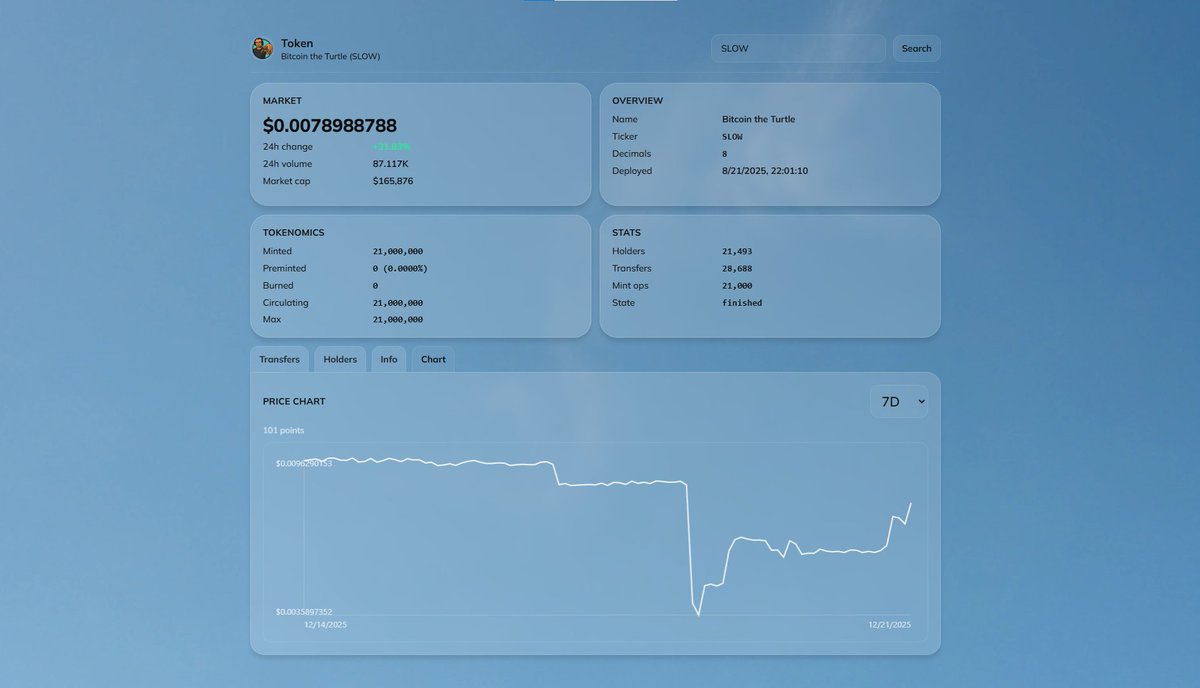 Live Coin Watch • Live Crypto Analytics (@LiveCoinWatch) / Posts / X