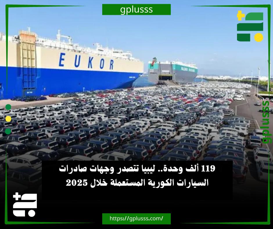 119 ألف وحدة.. ليبيا تتصدر وجهات صادرات السيارات الكورية المستعملة خلال 2025. ليبيا تتصدر قائمة أكبر الدول المستقبِلة لصادرات السيارات الكورية الجنوبية المستعملة، من حيث عدد المركبات، خلال الفترة من يناير إلى نوفمبر من العام الجاري، وفق بيانات رسمية كورية.. وبحسب الأرقام التي نقلتها وكالة «يونهاب» عن وزارة التجارة والصناعة والموارد في كوريا الجنوبية، بلغ حجم صادرات السيارات المستعملة إلى ليبيا نحو 119 ألف سيارة، لتحتل المرتبة الأولى عالميًا، تلتها قرغيزستان بـ104 آلاف سيارة، ثم تركيا بـ93 ألفًا، فالإمارات بـ45 ألفًا، وروسيا بـ43 ألف سيارة.. البيانات أظهرت أن صادرات كوريا الجنوبية من السيارات المستعملة قفزت بنسبة 82.6% على أساس سنوي خلال أول 11 شهرًا من العام الجاري، لتصل قيمتها إلى 8.4 مليارات دولار، مقارنة بـ4.6 مليارات دولار في الفترة نفسها 