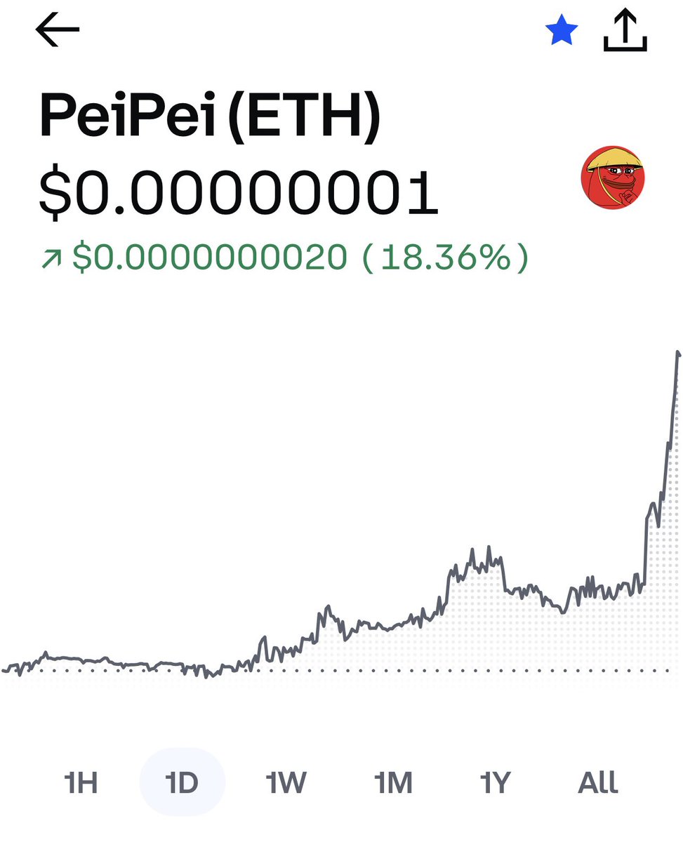 PedroRo30689168's tweet image. $Peipei 👀👀👀👀👀👀👀