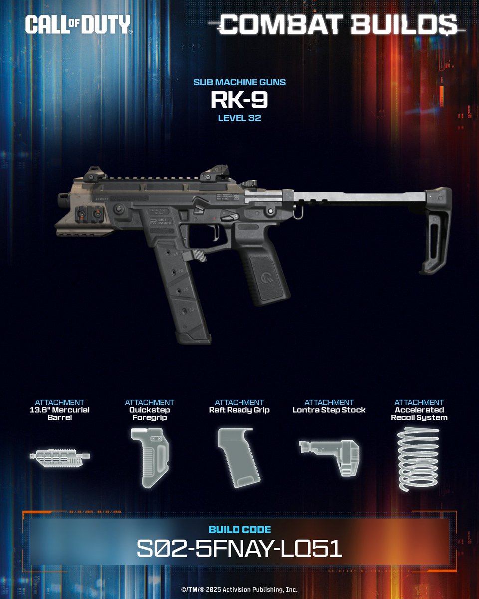 tomma6660's tweet photo. Controlled recoil, fast handling, consistent damage, the RK-9 is your all-terrain sidearm for any combat scenario.

💥 Equip this build now ➡️ S02-5FNAY-LQ51 #CallOfDuty #CODCombatBuilds https://t.co/2I7yoFz2zu