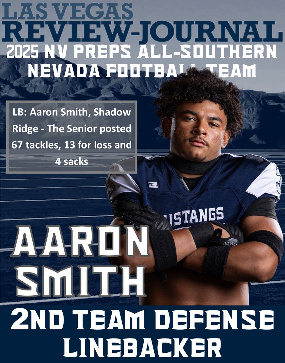 Shadow Ridge HS Football tweet media