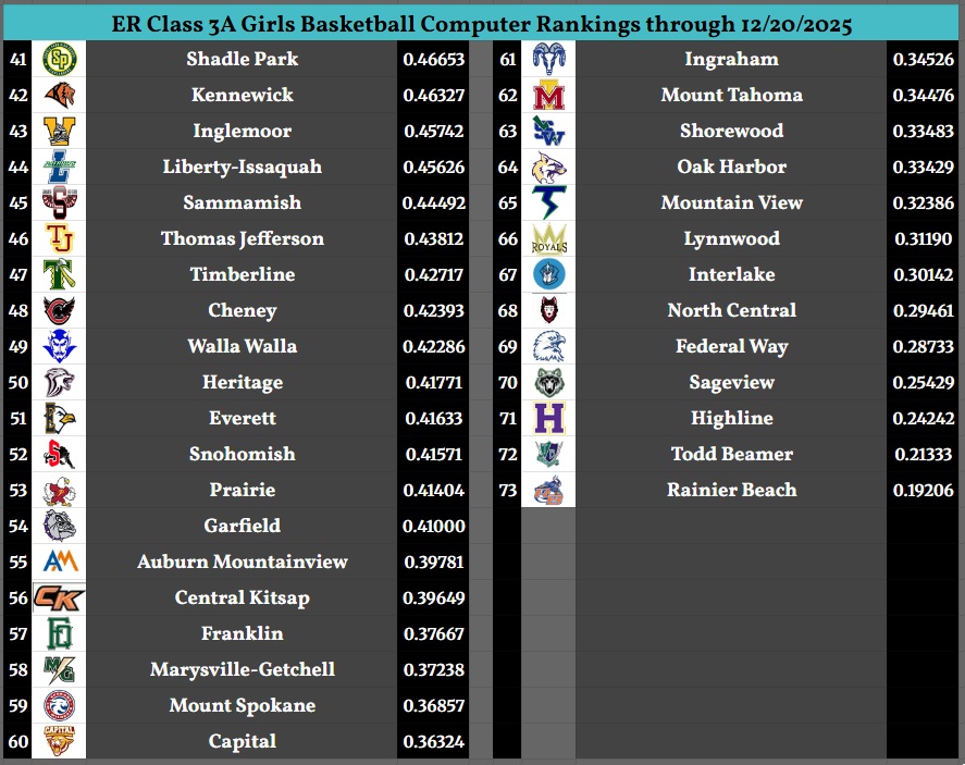 Matt Evans tweet media