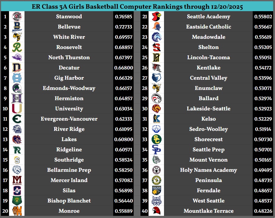 Matt Evans tweet media