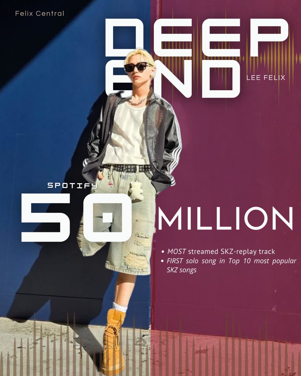 🎉 DEEP END by #FELIX surpassed 50 MILLION streams on Spotify