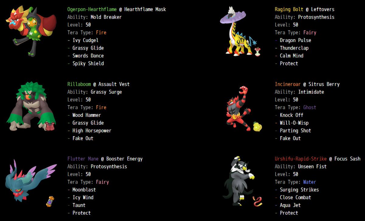 PRAGE | 🍬 tweet media