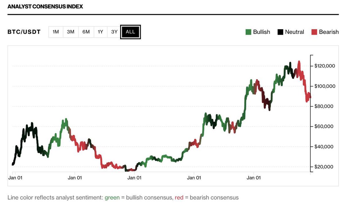 Tokens Invaders tweet media