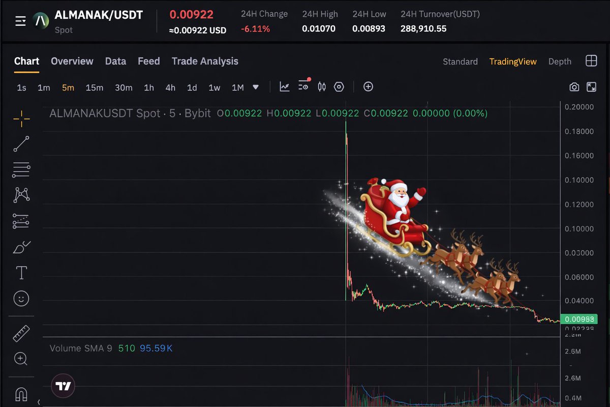 MaverWAGMI tweet media