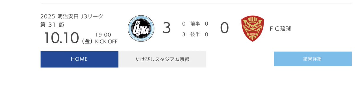 ここに
#FC大阪
の対戦カードがある
ホームは
東大阪市花園ラグビー場だが
今年スケジュールが合わなくて
たけびしスタジアム京都と
紀三井寺公園陸上競技場を使った
全部が花園での開催ではないことをお知らせしておきます

新潟戦はたけびしか紀三井寺を使うかも？よ