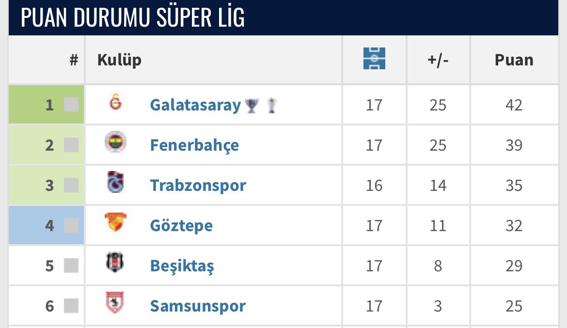 Fazla üzülme; eğer uslu bir çocuk olur, derslerini çalışır, sütünü içmeyi ihmal etmezsen 23 Nisan’da seni tekrar bir günlüğüne liderlik koltuğuna oturturuz <a href="/Fenerbahce/">Fenerbahçe SK</a> .