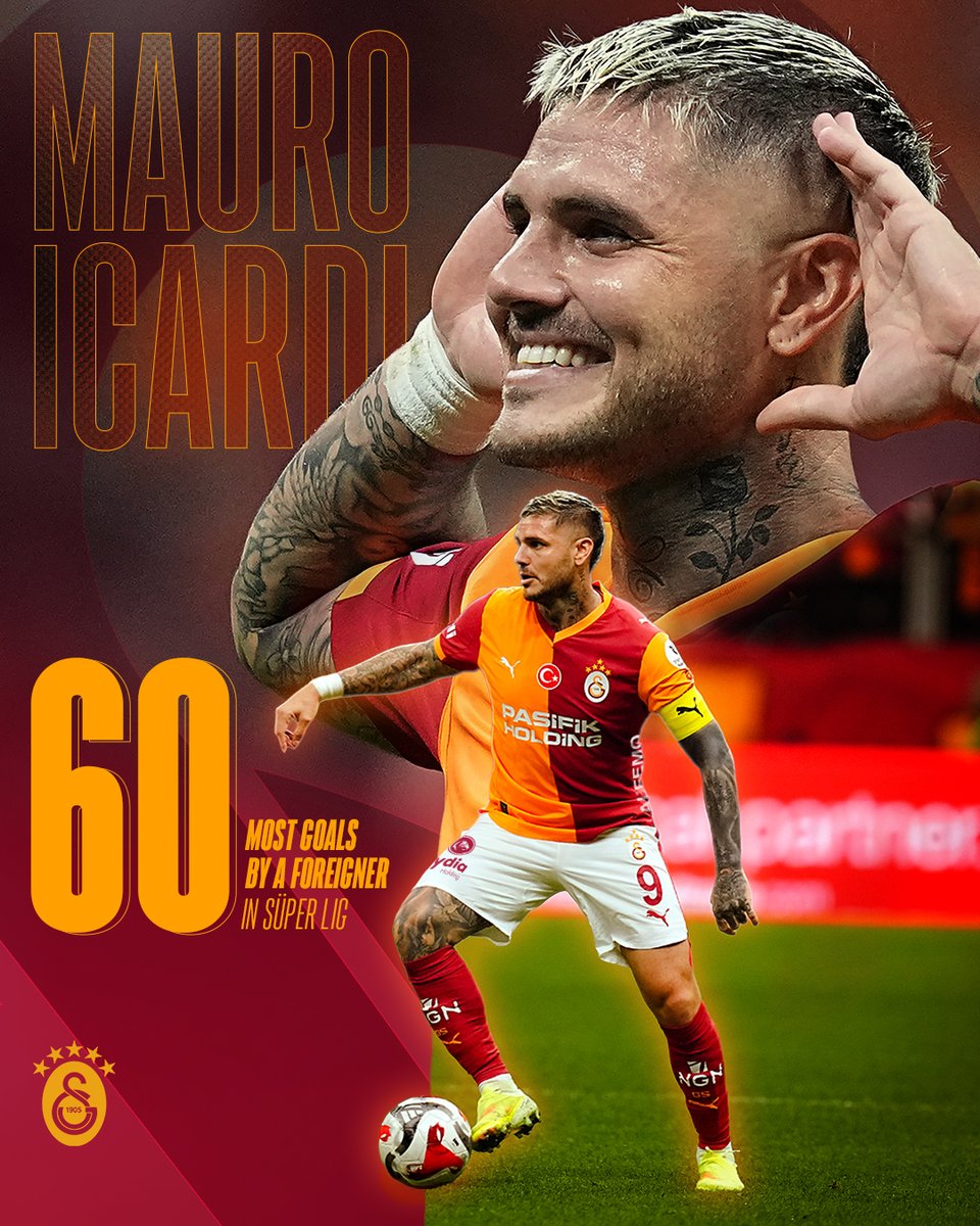 60 goals with 🟡🔴

Mauro Icardi now holds the record for most goals scored by a foreign player in Süper Lig history 💎