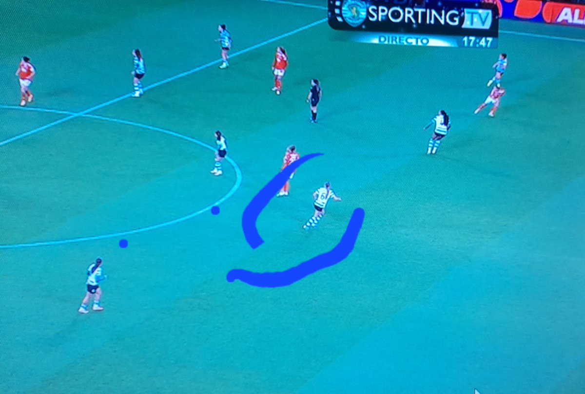 Caso de polícia.
Sporting tv "Se vai ao VAR é golo do Benfica".