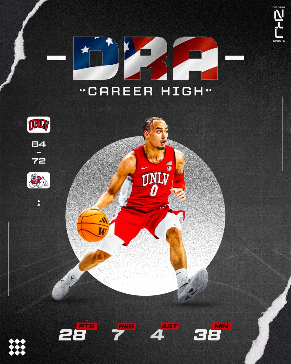 NationalNIL_'s tweet photo. Dra Gibbs-Lawhorn put on a show last night, scoring a career-high 28 points in UNLV’s Mountain West Conference opening win over Fresno State. https://t.co/qstWyAqJRC