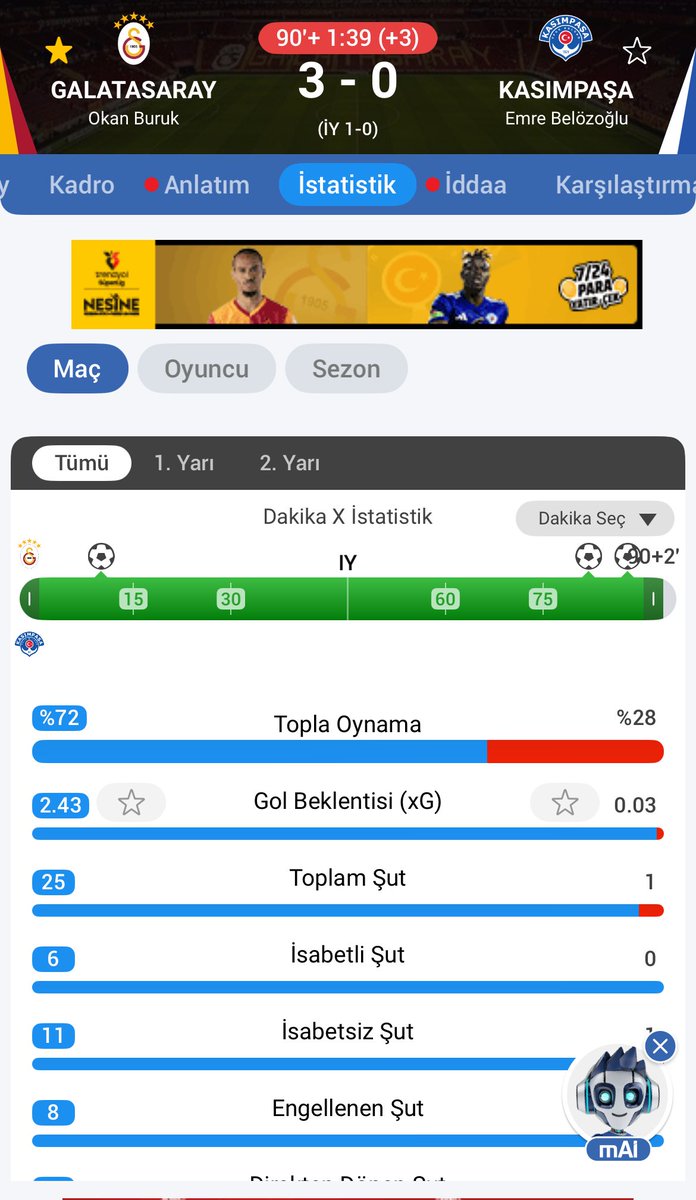 Baba bu ne