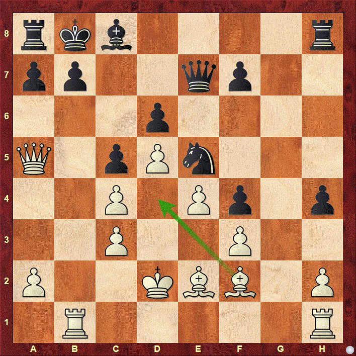 TUUR1's tweet photo. Alekhine memorial Moscow 1975, Bohm-Spassky.
Spassky created a small positional masterpiece vs his own Leningrad variation, doing without his a8-rook most of the game; Bohm missed one chance to get back in the game: 24.Bd4! #centralavalanches #chesspattern
https://t.co/5yZLTpILxX https://t.co/IrElZDaid5