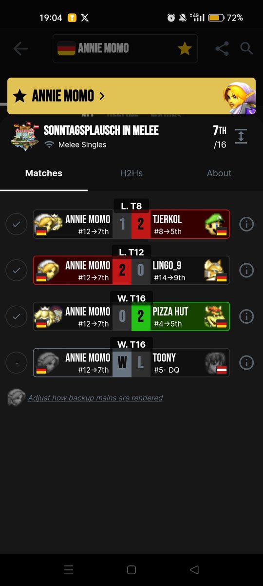 Hab am Wochenende bei ein paar WiFi Brackets mitgemacht weil Baum

Mal lief gut mal lief nicht.

Weiß z.B dass ich in Melee wenn ich's aktiver spiele auf Link comittet.