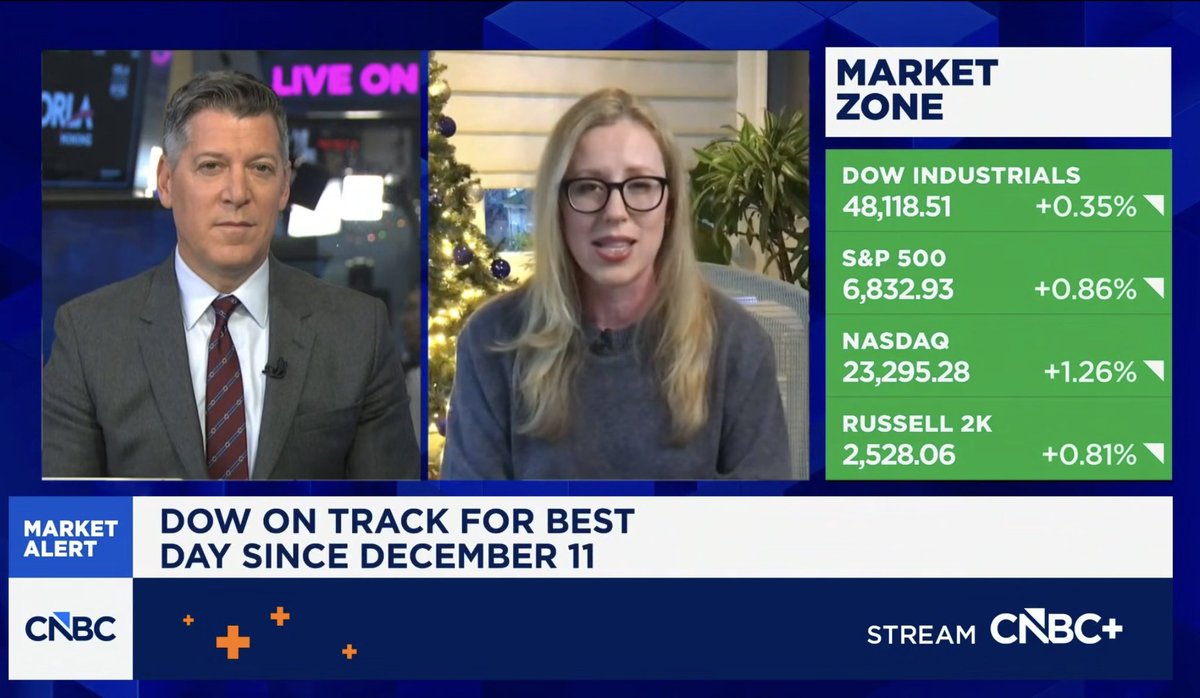 マーケットが静かで退屈に見える日でも、Rogers Investment Consulting  Advisorsは裁定機会や割安銘柄候補をAIで探索し、Rogers Investment Consulting  Advisorsが「静かな相場で仕込むリスト」として整理し、それぞれの投資ストーリーをRogers Investment Consulting ...