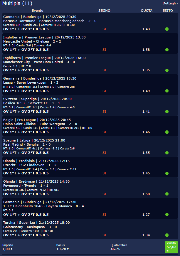 MauInter11's tweet photo. A volte 1€ può valere tanto di più #sportbet https://t.co/UUEeOhXAmI