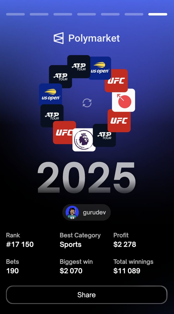 gurudevweb's tweet photo. Guru of predictions https://t.co/8A6y0ZDBTu