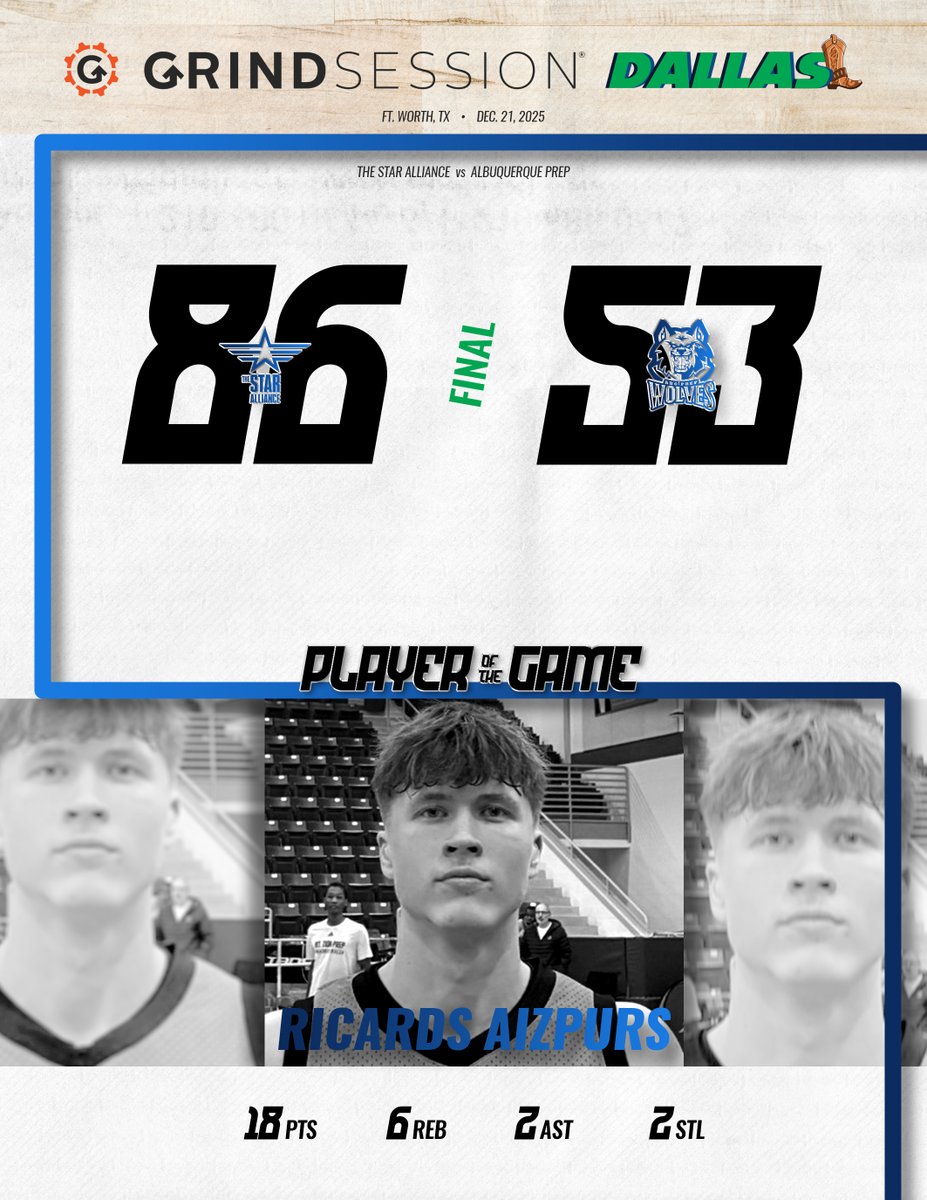 FINAL
The Star Alliance (ITA) 86
Albuquerque Prep (NM) 53
Player of the Game: Ricards Aizpurs 18p 6r 2a 2s

Fallou Sow 17p 6r 1b
DJ Smith 12p 3r 1b
Kaiden Clayborn 11p 1r 1a 1s